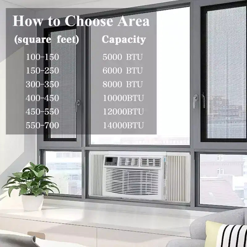 Aire Acondicionado Portátil para Ventana Todo en Uno Karl Home de 14000 BTU con Wi-Fi