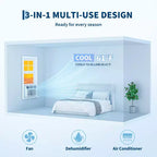 Aire acondicionado de ventana de 8000 BTU con control remoto, enfría habitaciones de hasta 32.5 metros cuadrados, 3 velocidades de enfriamiento y ventilador, funcionamiento silencioso, pantalla digital