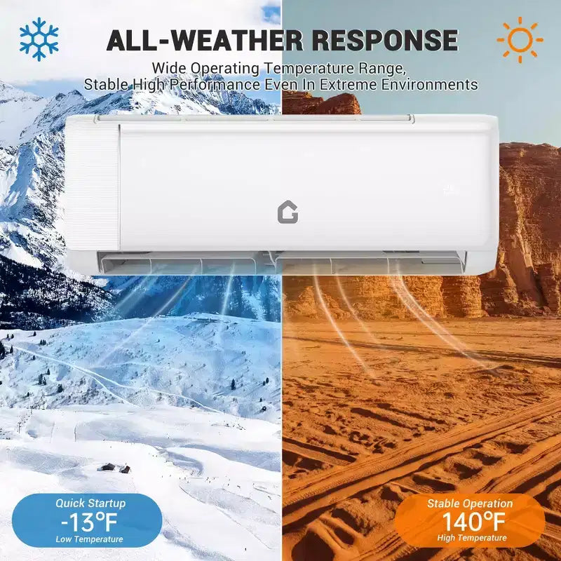 Climatiseur mini-split 12 000 BTU, SEER2 22, Chauffage/Refroidissement 70 m², Onduleur intelligent, Contrôle WiFi Alexa, 5 modes (Froid/Chaud/Déshumidification/Ventilateur/Nuit)