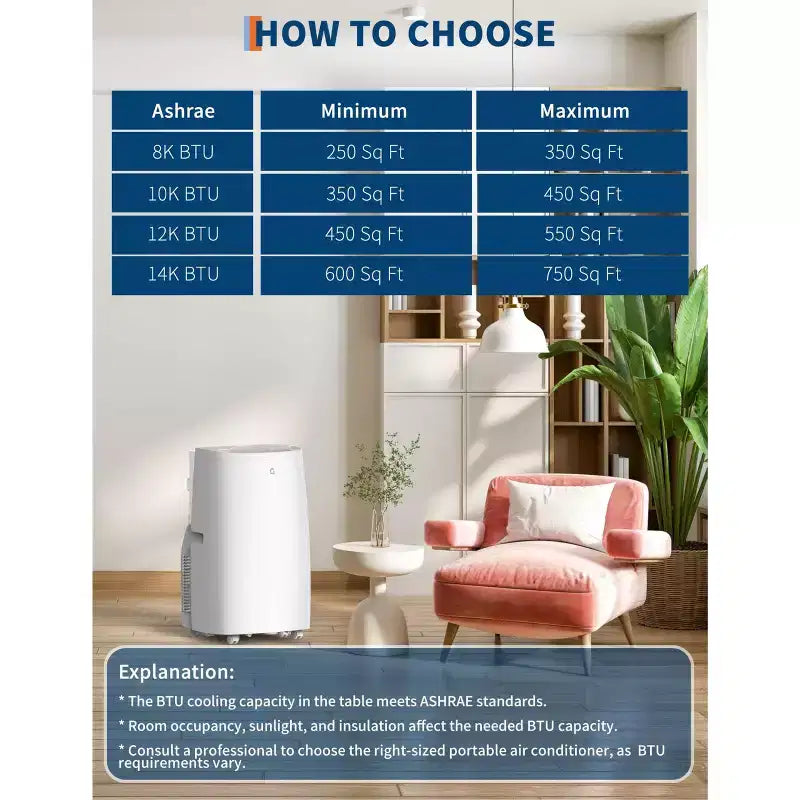 Climatiseur portable, climatiseur et chauffage portables à double tuyau de 14 000 BTU, unité de climatisation Inverter pour 70 m²
