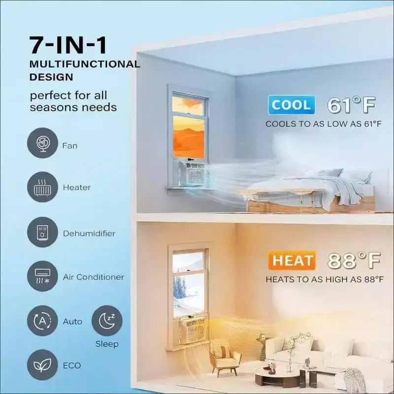 Climatiseur de fenêtre intelligent 23 200 BTU avec pompe à chaleur - Unité blanche 7-en-1 (1 pack) pour grandes pièces jusqu'à 88 m² | Compatible WiFi/Alexa, 208/230 V
