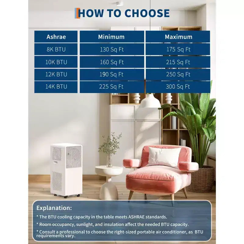 Climatiseur portable 12 000 BTU - Climatiseur 3-en-1 Blanc (1 unité) pour petites pièces de 17,6 à 23,2 m² | Sans drainage avec télécommande et kit fenêtre