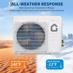 Climatiseur et Chauffage Mini Split Écoénergétique 12000/18000 BTU, 21 SEER2, Silencieux, Sans Conduit, Inverter, Compatible WiFi, 230V – Refroidit et Chauffe jusqu'à 93 m²