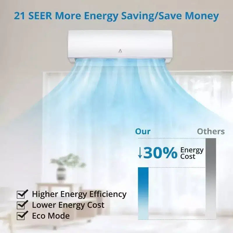 Climatiseur mini-split 9 000 BTU, mural 19 SEER2 avec pompe à chaleur et kits d'installation, refroidit jusqu'à 42 m², Wi-Fi et télécommande, 115 V