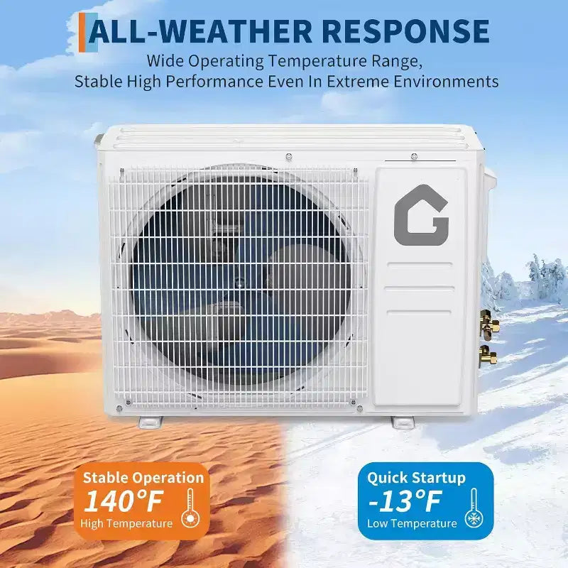 Climatiseur mini-split 9 000 BTU, mural 19 SEER2 avec pompe à chaleur et kits d'installation, refroidit jusqu'à 42 m², Wi-Fi et télécommande, 115 V