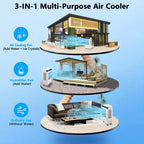 Refroidisseur par évaporation portable avec oscillation à 120°, 3 modes et vitesses, ventilateur de refroidissement par eau pour patio intérieur/extérieur, garage et usage commercial