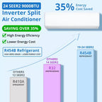 Climatiseur mini-split 9 000 BTU avec pompe à chaleur (24 SEER2) TCL-TPro, 1 unité, raccordement 230V, rafraîchit/chauffe 42 m² pour la maison et le bureau