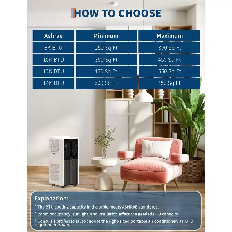 Climatiseur portable 3-en-1 de 14 000 BTU - Blanc/Noir, refroidit 70 m², ultra silencieux, télécommande incluse pour chambre/salon/bureau