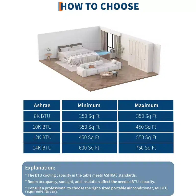 Climatiseur portable 3-en-1 8 000 BTU - Gris (NPLI9A-05CX1E), 1 unité, Refroidissement silencieux à 2 vitesses pour la maison/le dortoir/le bureau, Inclut un kit de fenêtre et une télécommande
