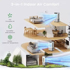 Waykar 2943-3531CFM Enfriador de Aire Evaporativo Portátil/Aire Acondicionado con 3 Velocidades de Enfriamiento