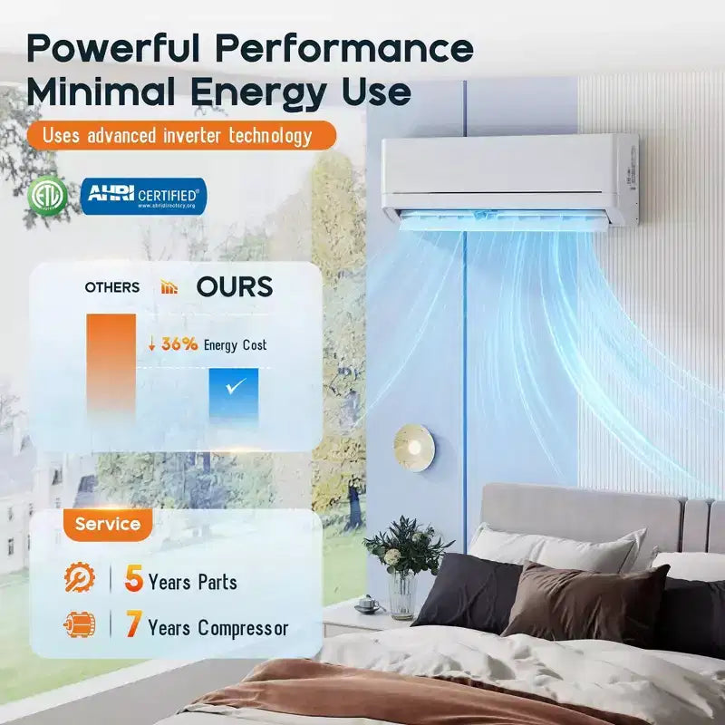 Climatiseur mini-split AMERLIFE 12 000 BTU avec pompe à chaleur, inverseur 220 V, commande Wi-Fi, couverture de 70 m²