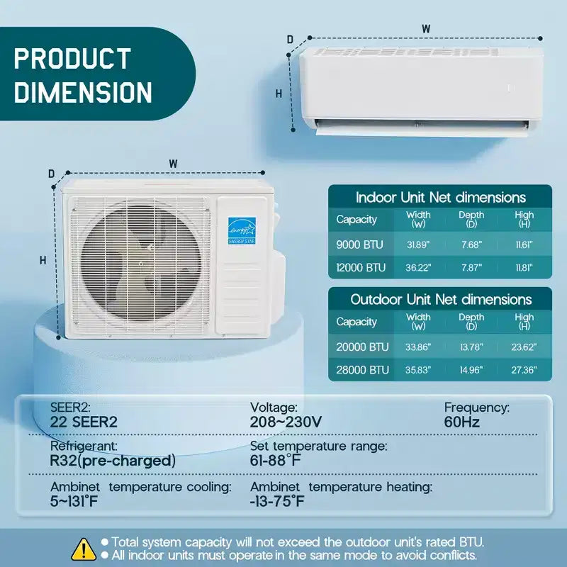 Système de climatisation mini-split 3 zones AMERLIFE 28K BTU (12K+12K+12K) avec contrôle WiFi, 22 SEER2, blanc
