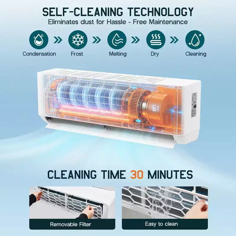 Système de climatisation mini-split 3 zones AMERLIFE 28K BTU (12K+12K+12K) avec contrôle WiFi, 22 SEER2, blanc