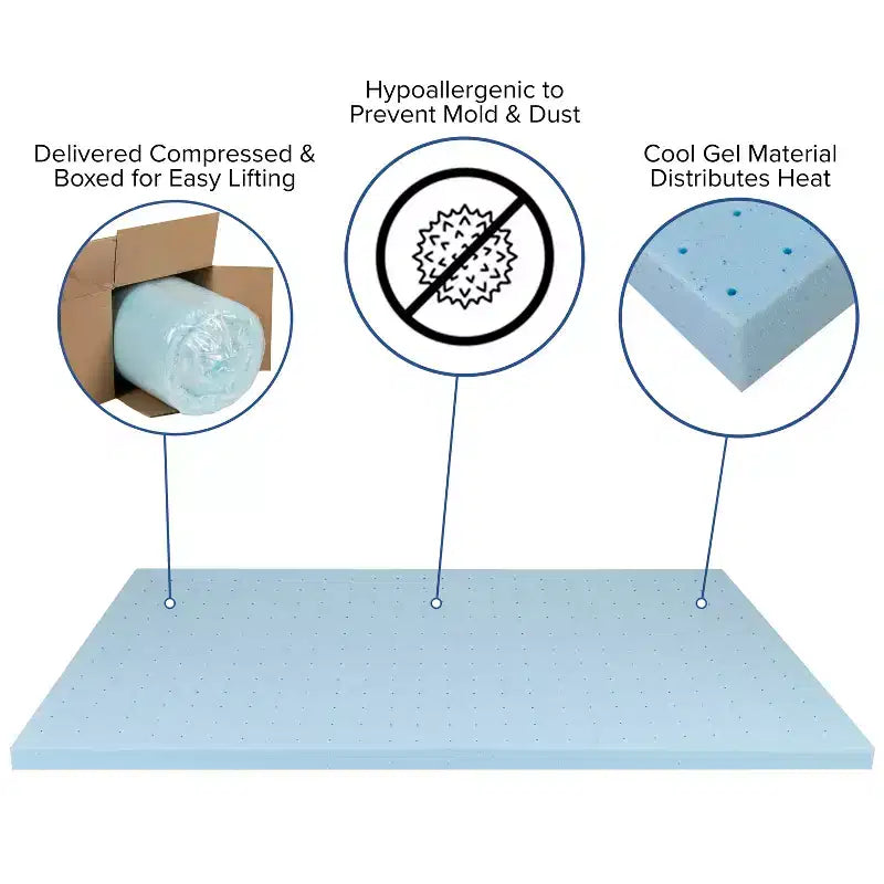 Ensemble Flash Furniture Capri Matelas à ressorts ensachés en mousse certifiée CertiPUR-US de 25 cm et surmatelas en mousse à mémoire de forme gel de 5 cm pour un sommeil confortable