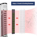 Costway Enfriador de Aire Evaporativo 3-en-1 Ventilador de Torre Portátil de 41'' Humidificador