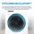 Refroidisseur d'air évaporatif et ventilateur portable Newair, refroidisseur par évaporation 1600 CFM, chambre à glaçons à chargement par le haut, réservoir d'eau amovible de 12 litres