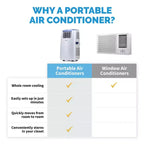 Climatiseur et Chauffage Portable Newair - 14 000 BTU