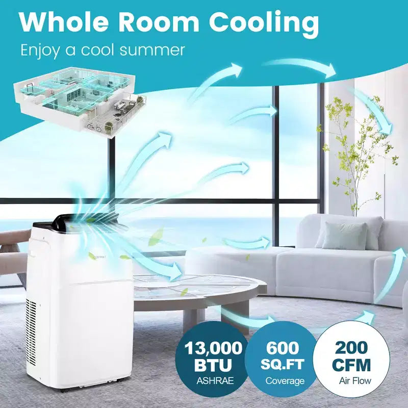 Climatiseur portable Costway 13 000 BTU avec fonctions de refroidissement, ventilation, chauffage et déshumidification