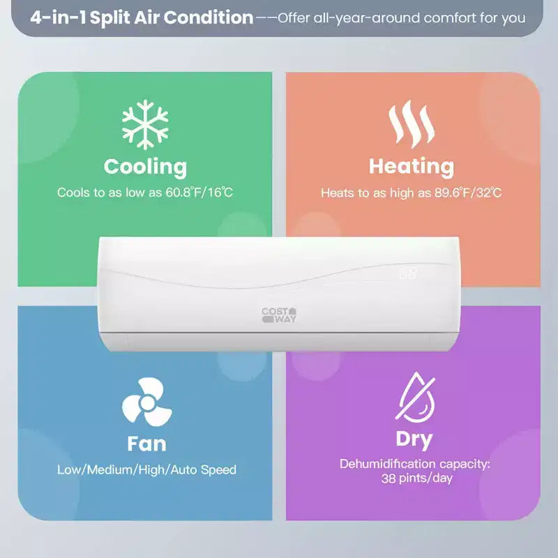 Aire acondicionado y calefactor tipo split de pared Costway de 9000 BTU con control remoto