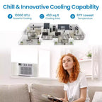 Acondicionador de aire inteligente de ventana de 10000 BTU, unidad de aire acondicionado de ventana con control remoto/aplicación