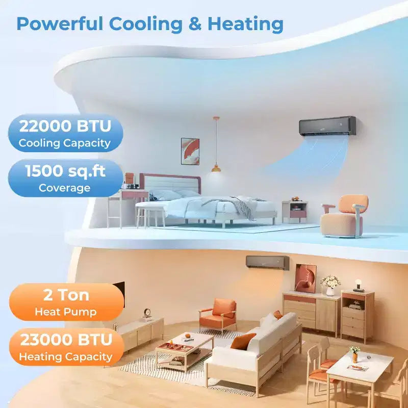 Climatiseur et Chauffage Mini Split Wi-Fi 24000 BTU avec Pompe à Chaleur Costway
